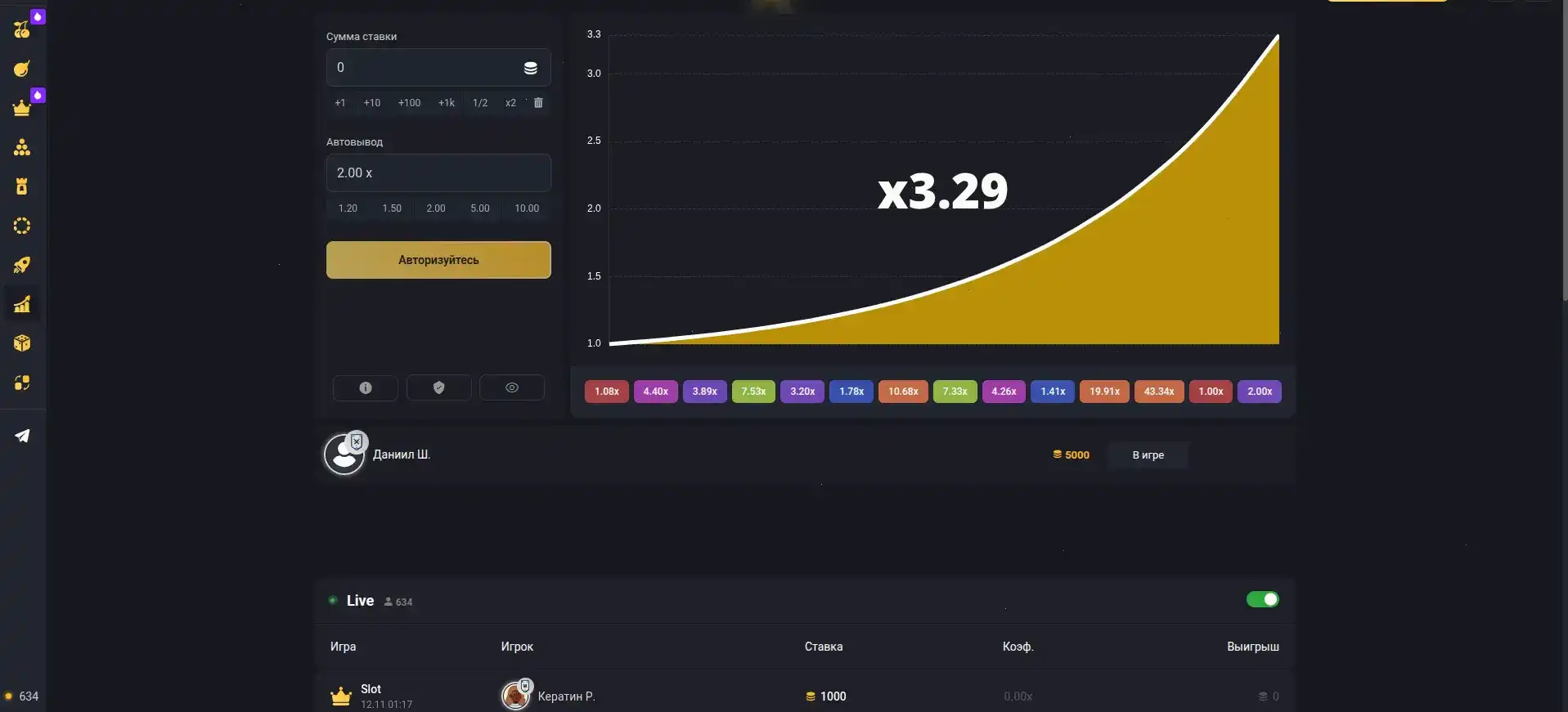 Бонусы и акции в казино Тейкер на телефоне